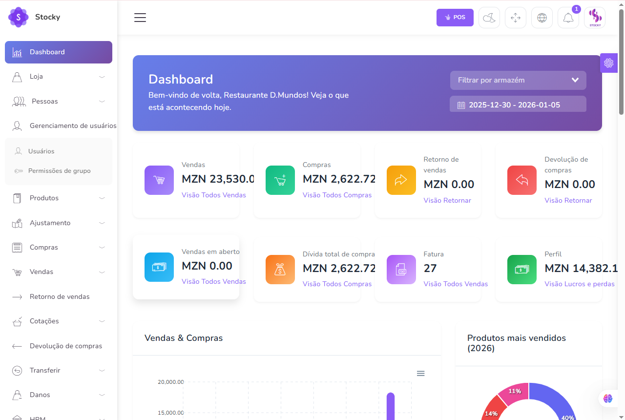 FinaMaster Dashboard